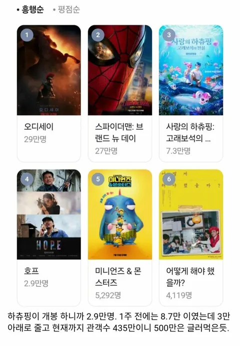 호프 제작진 인스타