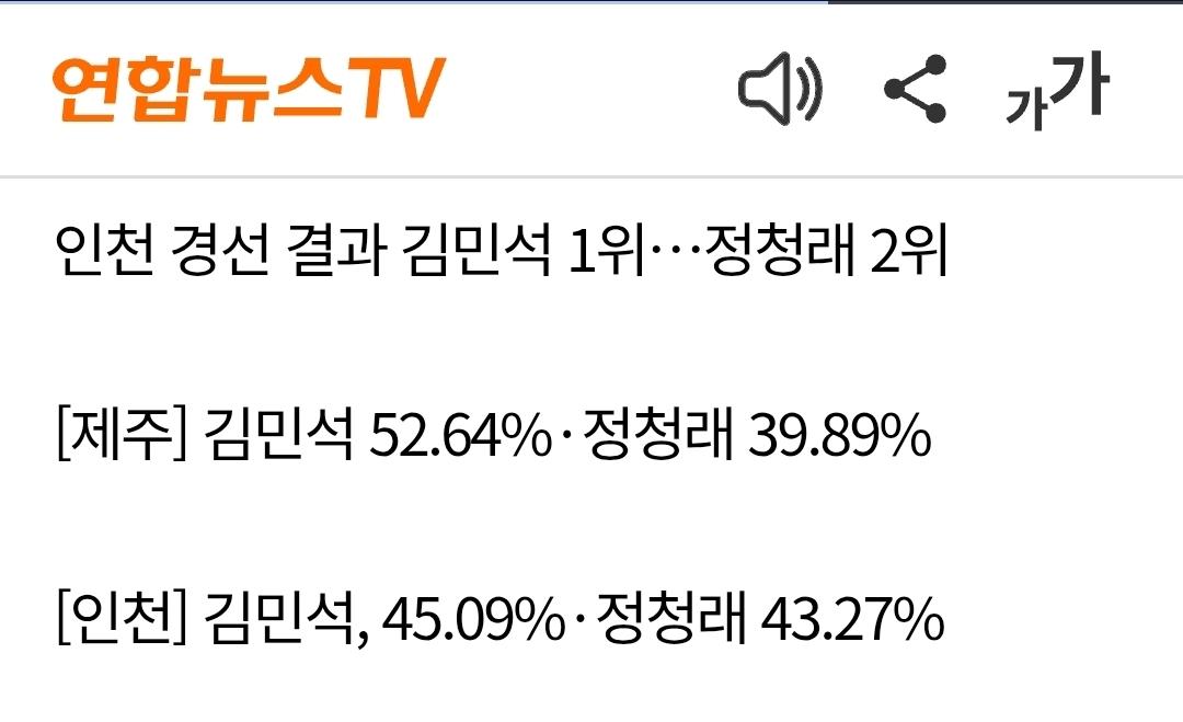민주, 전당대회 제주·인천 경선 개표 결과…김민석 1위·정청래 2위