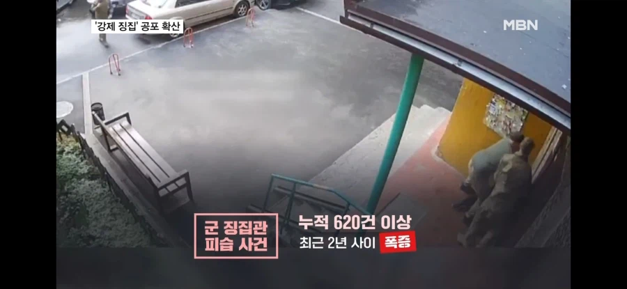 현재 우크라이나 내부상황, 군 징집관vs시민들