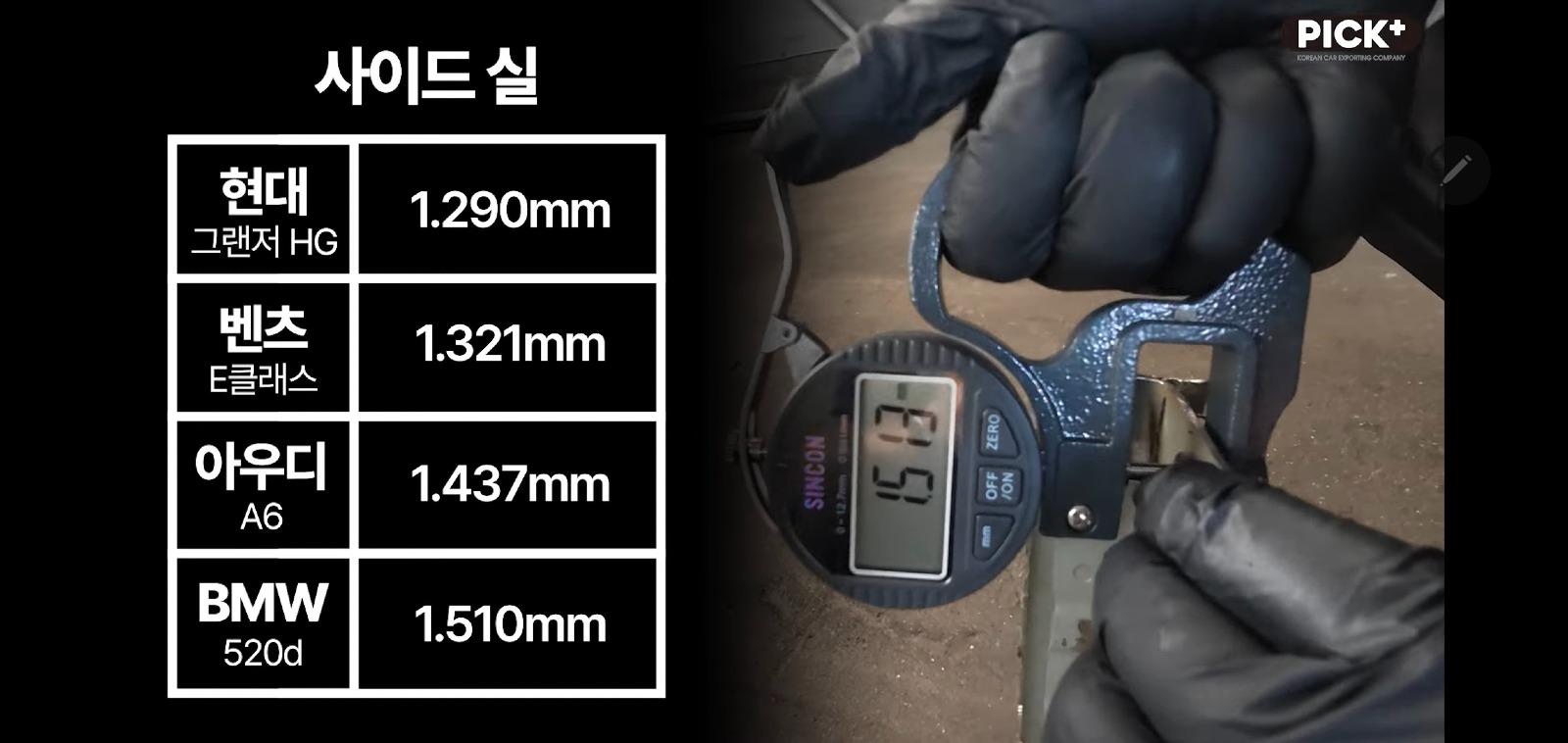 국산현대 vs 독3사 철판두께 차이 실험