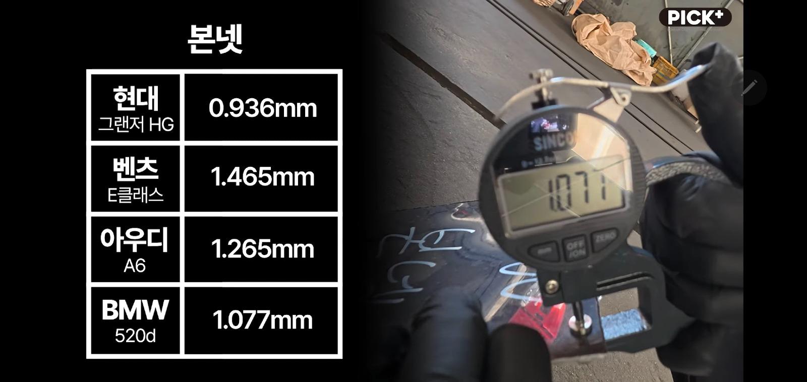국산현대 vs 독3사 철판두께 차이 실험