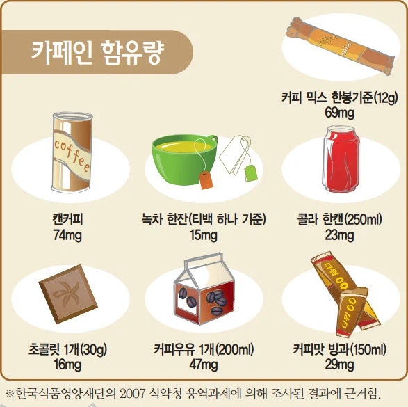 더위사냥 의외의 진실