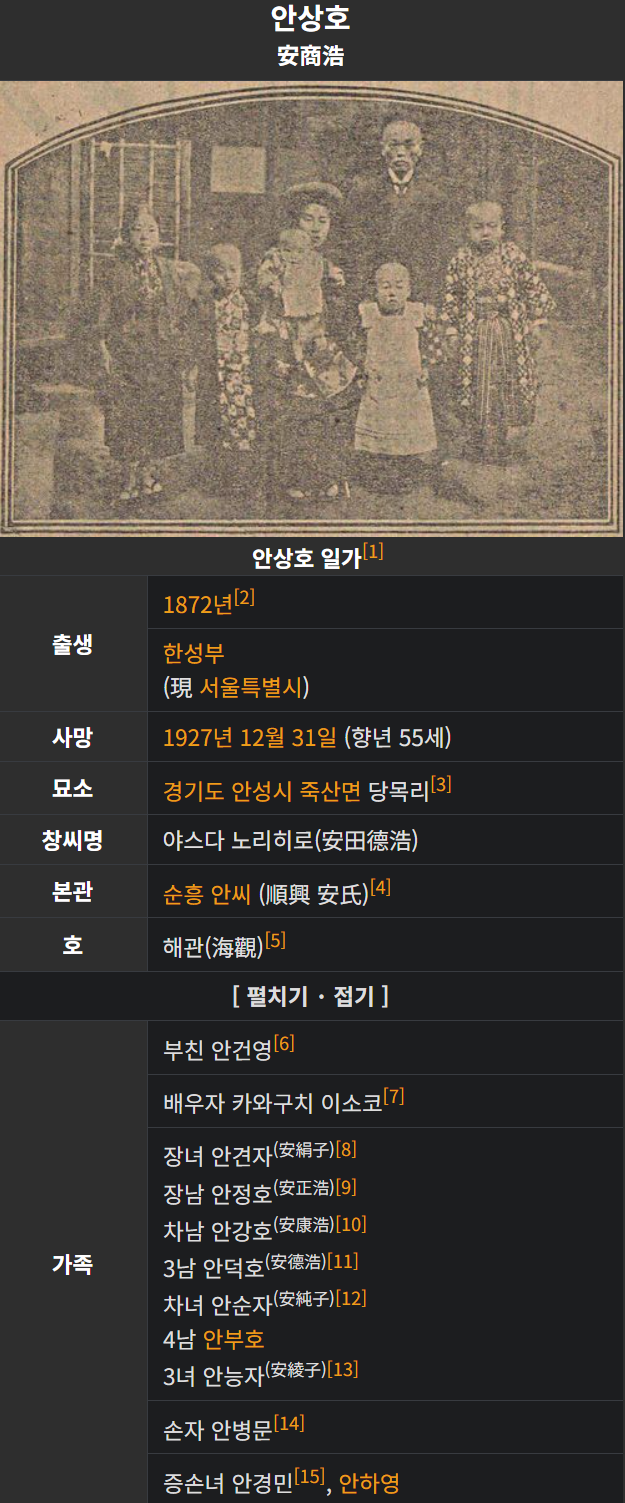동아시아 기준 호로집안 작명법