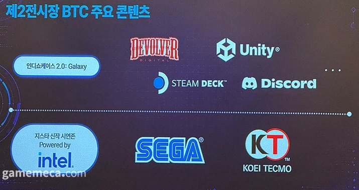 이번 지스타 라인업 공개된후 근황