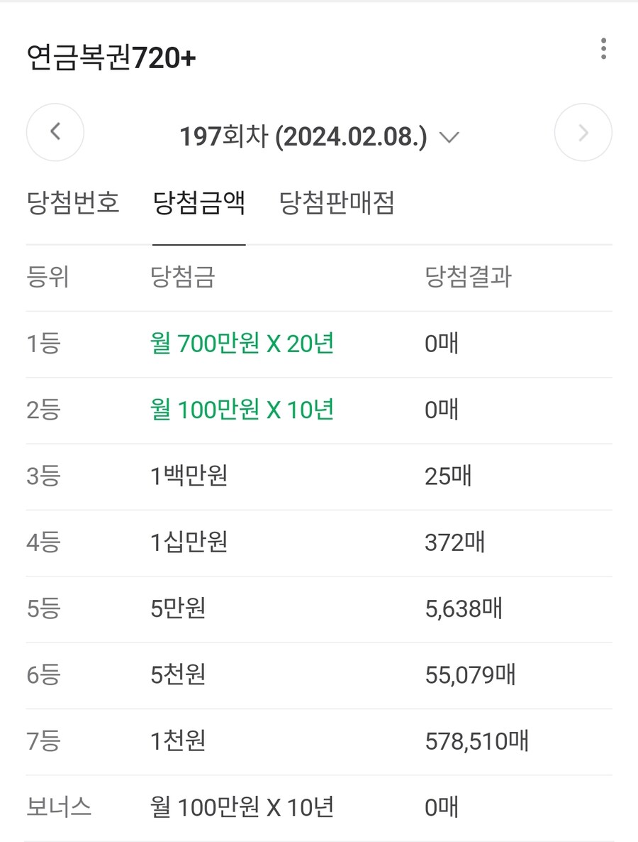 동행복권왈 간만에 치트 시전이여