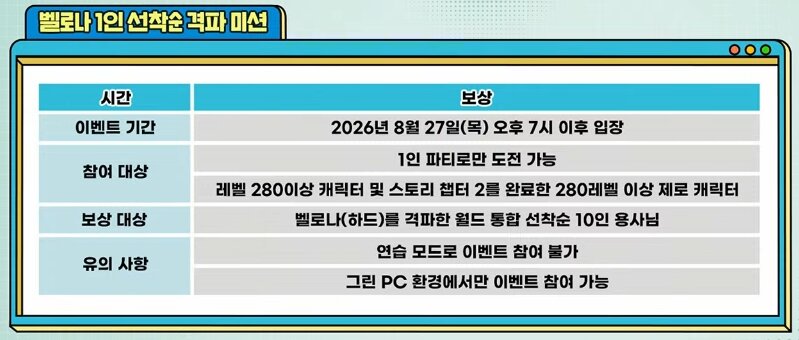 (추가8) 테섭 신규이벤트&라이브&캐시 요약 : 마라벨 개편 / 패스 / 벨로나 결정석 등