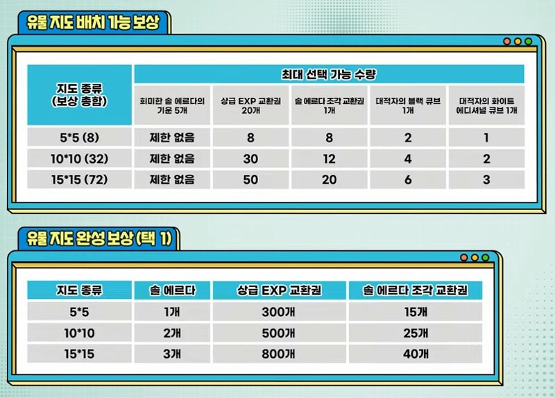 (추가8) 테섭 신규이벤트&라이브&캐시 요약 : 마라벨 개편 / 패스 / 벨로나 결정석 등