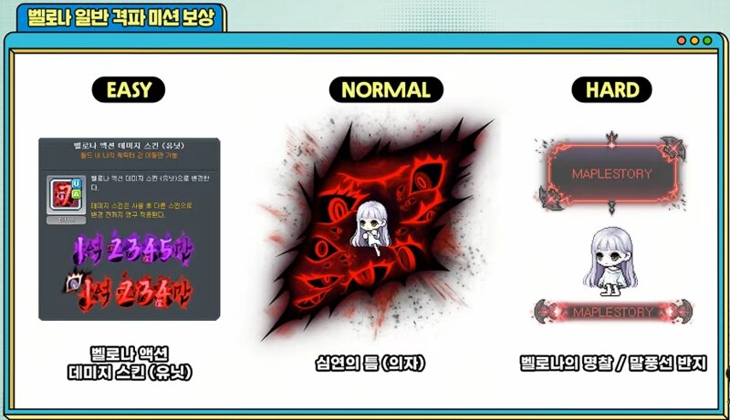 (추가8) 테섭 신규이벤트&라이브&캐시 요약 : 마라벨 개편 / 패스 / 벨로나 결정석 등