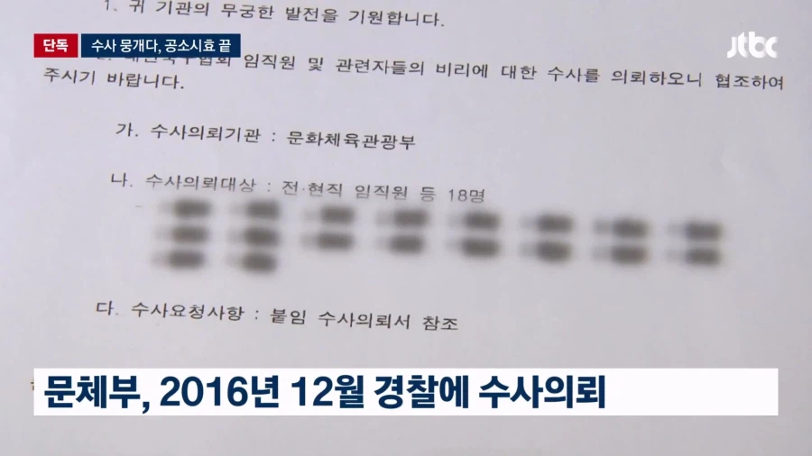 경찰도 '심판 성접대' 수사 뭉갰다…결국 공소시효 끝