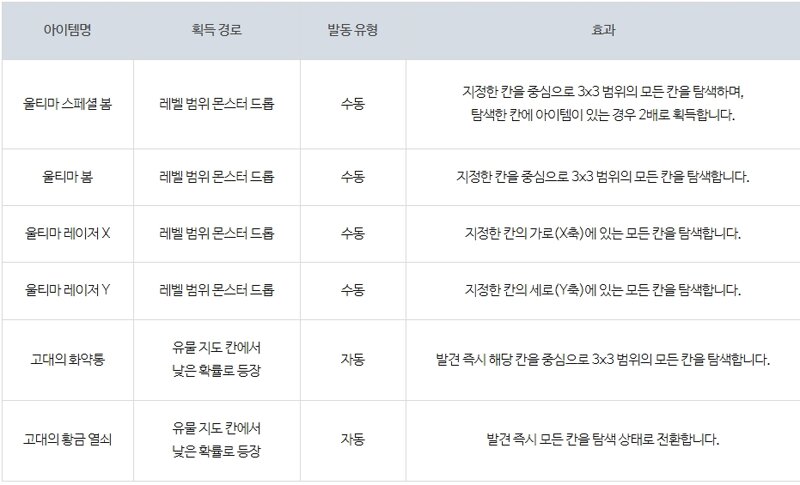 (추가8) 테섭 신규이벤트&라이브&캐시 요약 : 마라벨 개편 / 패스 / 벨로나 결정석 등
