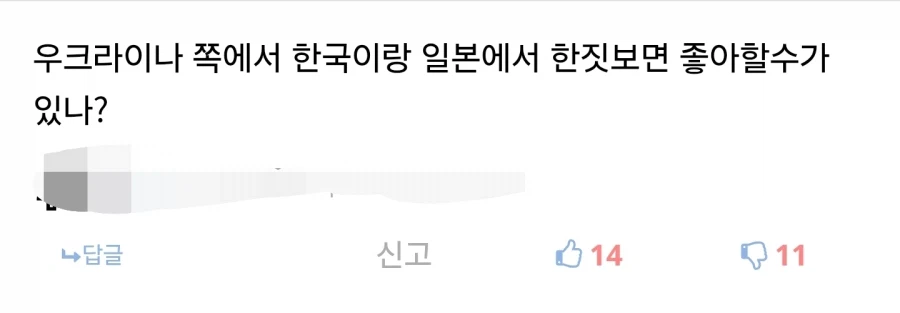 우크라이나 관련 글 쓸때 특징