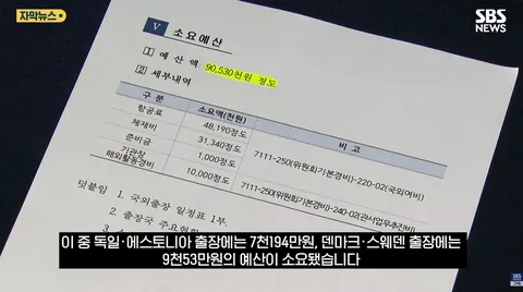 '초청한 국가 없는데..' 선관위 출장지가 휴양지인 이유