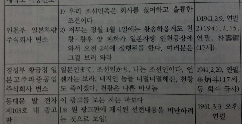 일제강점기 시절 화장실 낙서 기록.jpg