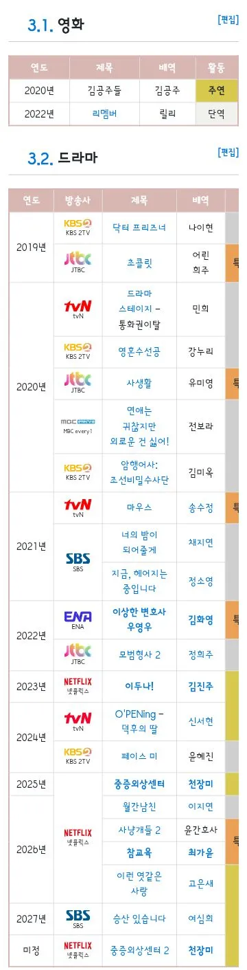 증조부 친일' 하영, 드라마 찍고 있었네…'눈물 터져 촬영 중단'