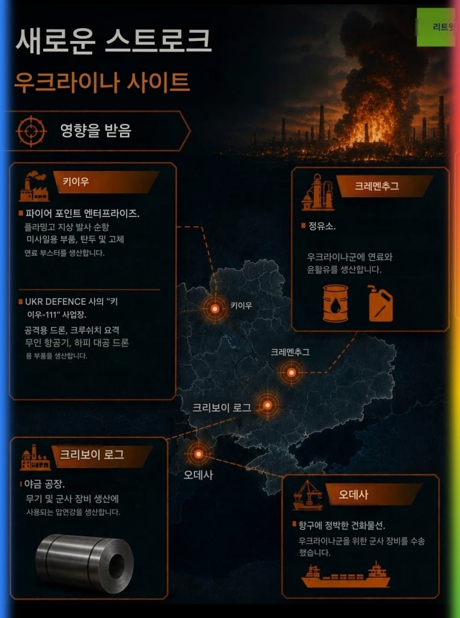 [우크라이나]우크라 점령 반박영상 3,와일드베리스 공격,키이우외 전역 탄도미사일,강제징병 등
