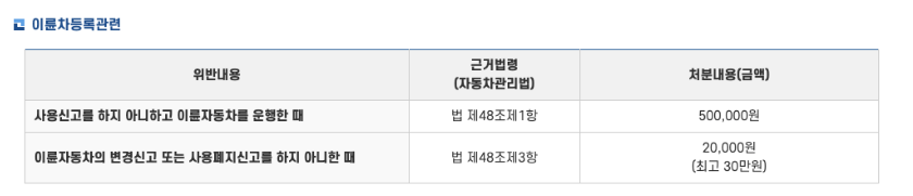 쓰레드에서 난리난 6609 사건