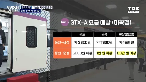'하루 1만원 폭탄' GTX·신분당선…