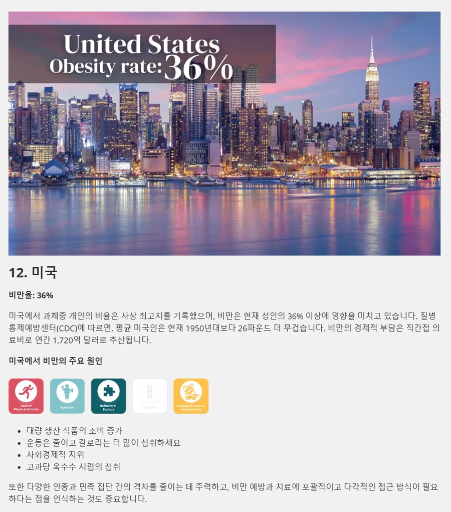 비만인이 많은 나라 순위.jpg