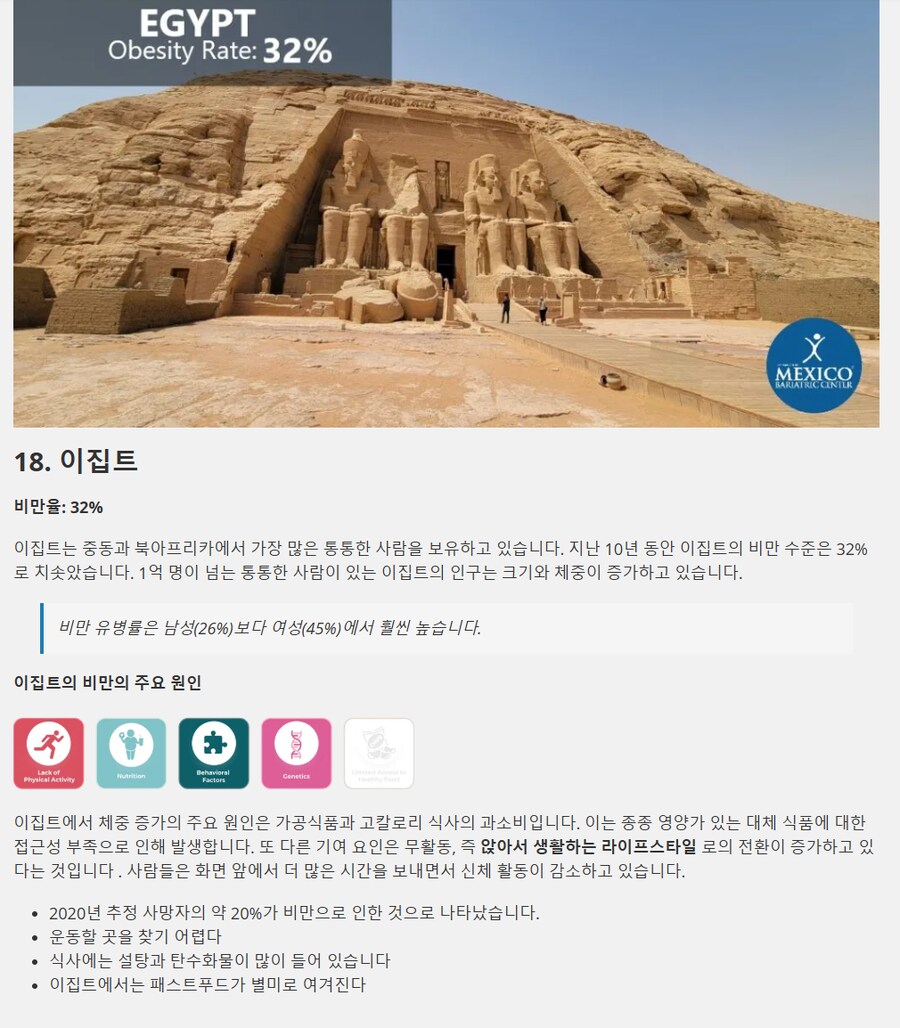 비만인이 많은 나라 순위.jpg