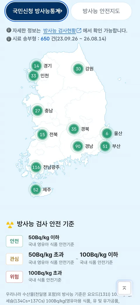 아무도 관심없는 후쿠시마 오염수 21회차 방출 근황