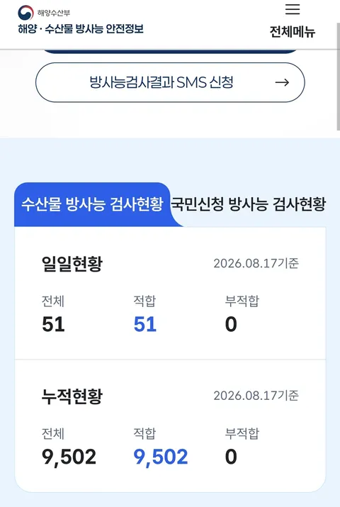 아무도 관심없는 후쿠시마 오염수 21회차 방출 근황
