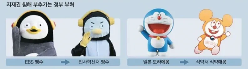 과거 언론에서 저격한 한국 특허청