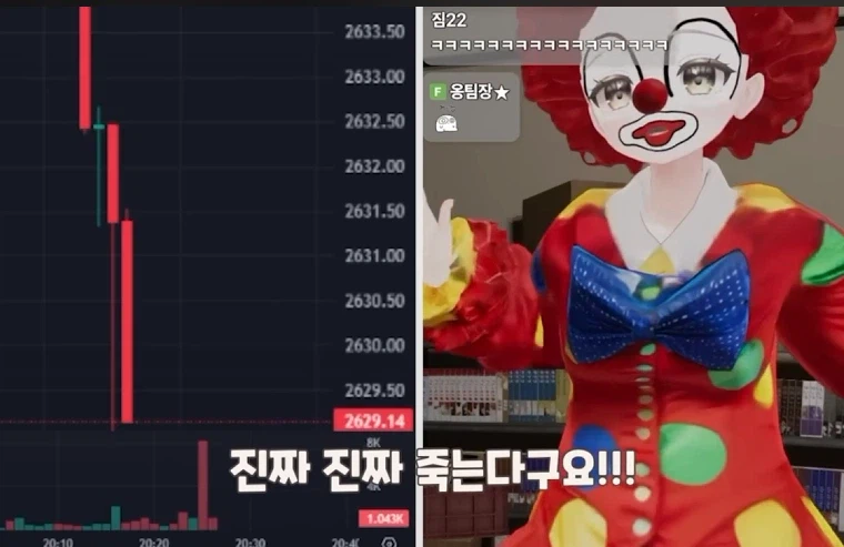 모의투자가 정신건강에 나쁜이유