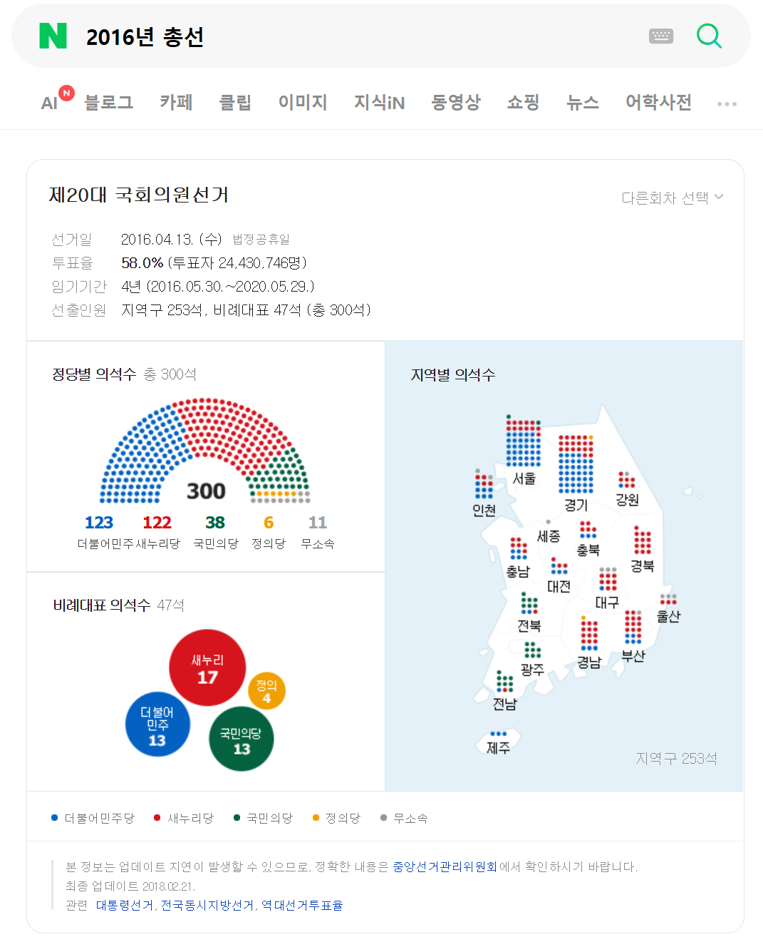 딴베,털천지들아 이재명 지지율 하락이 니들 때문인줄 아냐? ㅋㅋㅋ