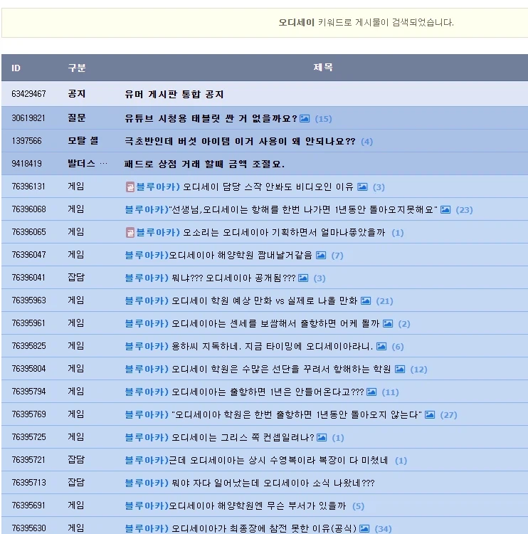 블루아카) 오디세이아 정식 공개로 (아마도) 발생했을 피해자