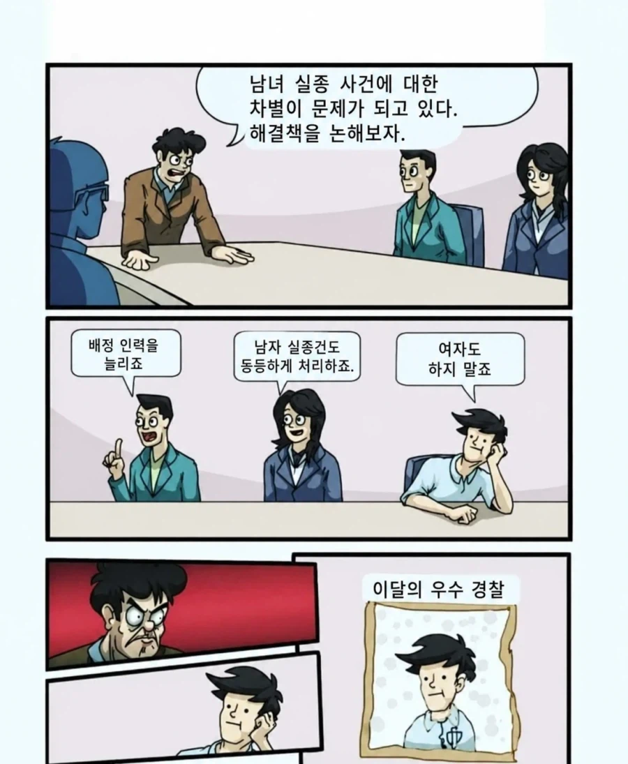 이제와서야 남녀 차별이 줄어든 경찰 수사