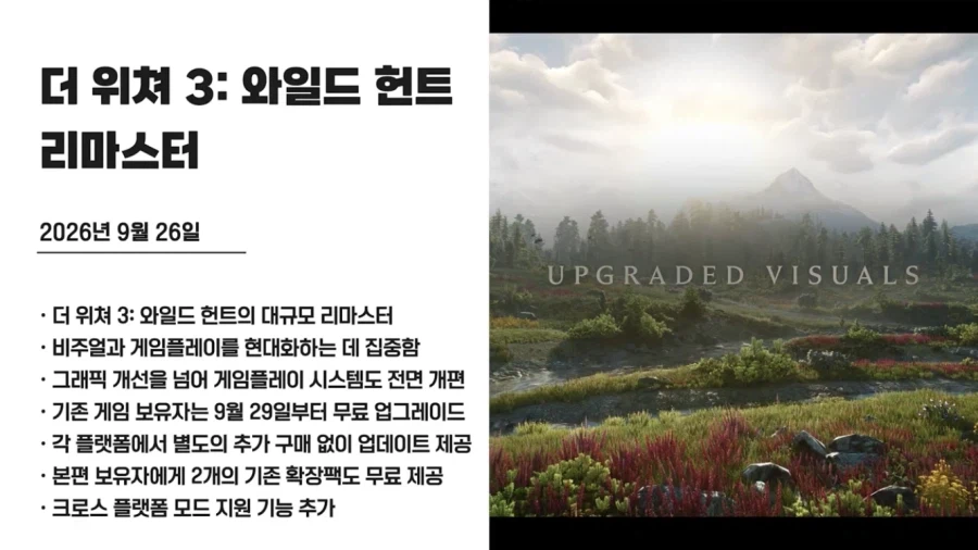 리마스터판 낸다는 위쳐3 근황