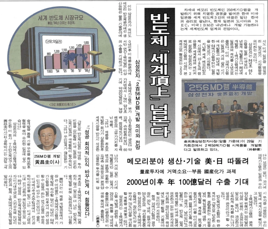 옛날신문) 삼성전자, 세계최초로 256M D램 개발 성공