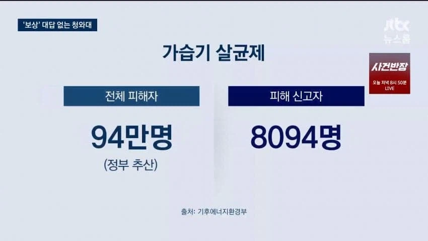 가습기 살균제 15년만에 피해자 대표도 사망