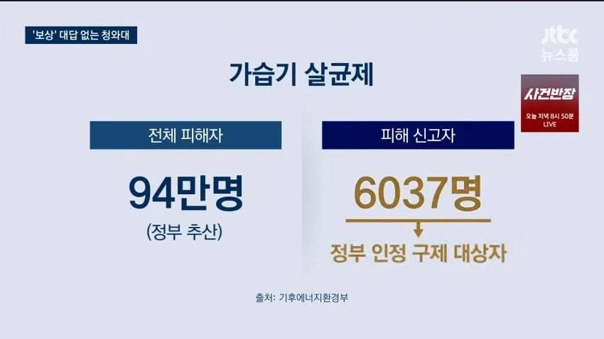 가습기 살균제 15년만에 피해자 대표도 사망