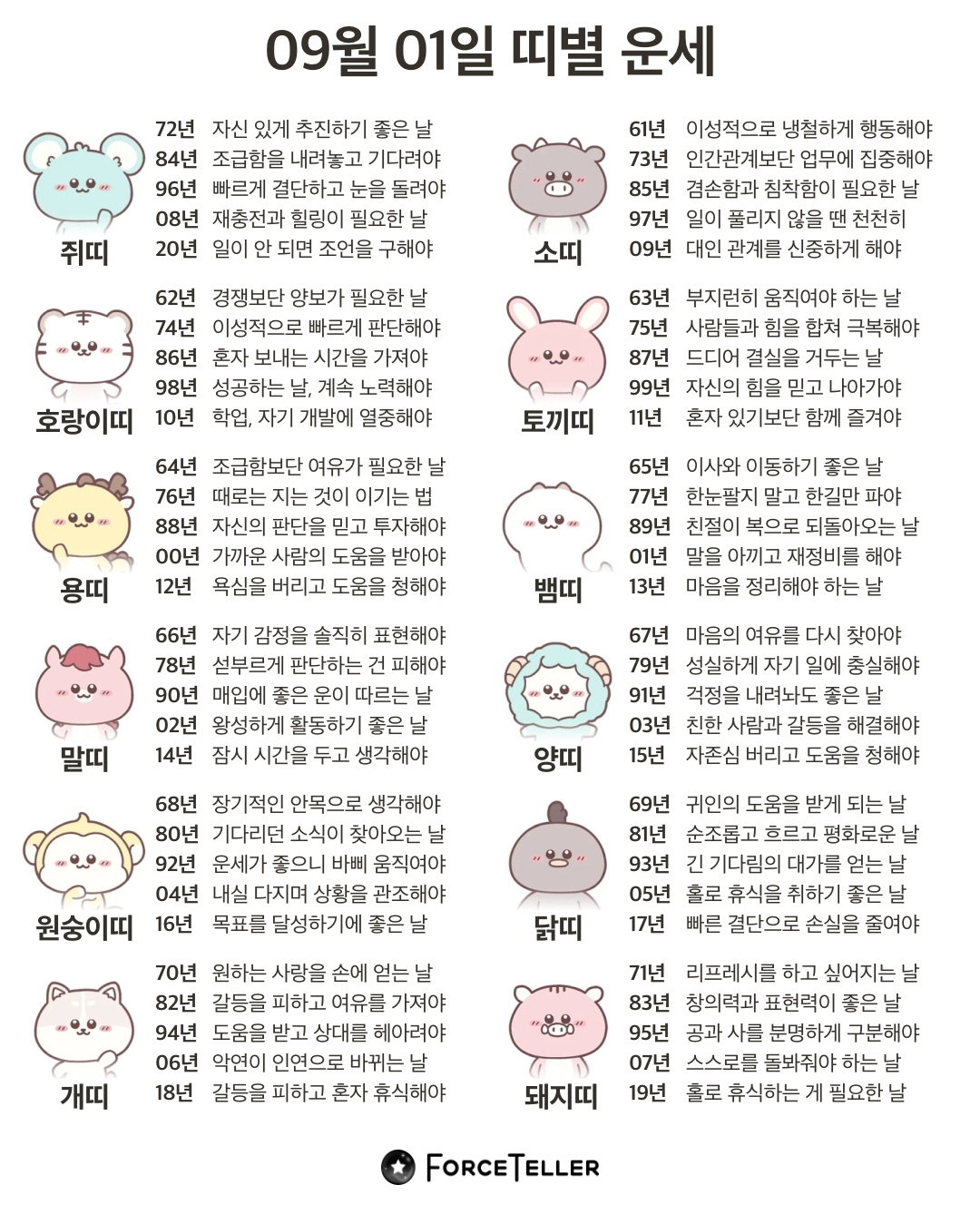 🍀9월 1일 별자리/띠별 운세🍀