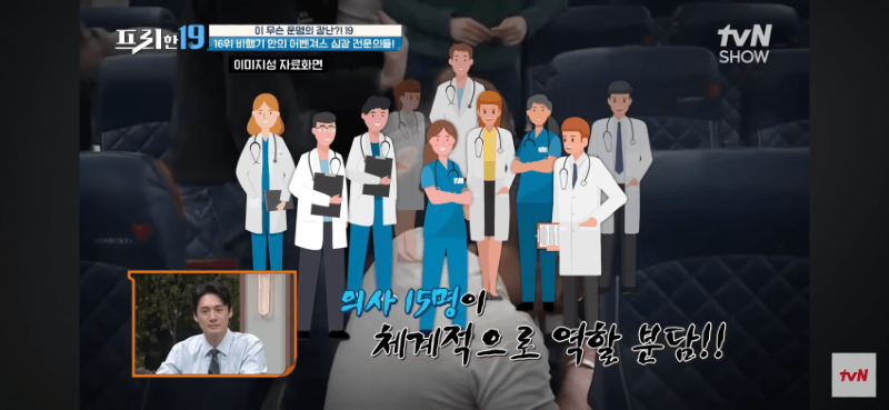 심장 통증으로 비행기에서 쓰러졌는데