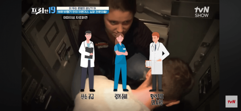 심장 통증으로 비행기에서 쓰러졌는데