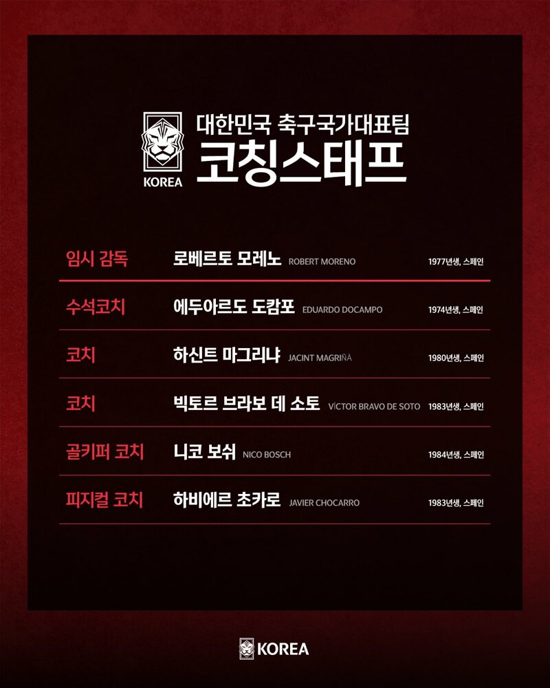 오피셜)대한민국 축구대표팀 임시감독 로베르토 모레노 선임