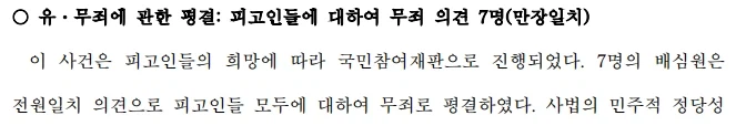 혀깨물고 자해하려던 취객에 수건물려 사망, 소방경찰 무죄