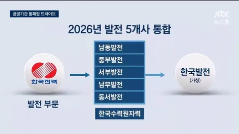 jtbc) 이재명, 민영화 막고 공공기관 109개 통폐합 추진