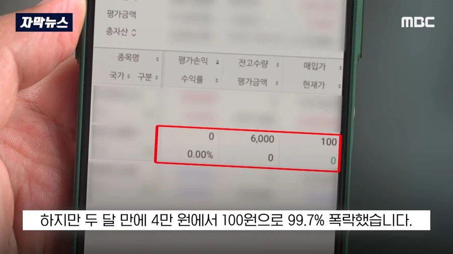 "항상 조심하며 살아왔는데.." 2억 4천 영끌했다 '폭망'