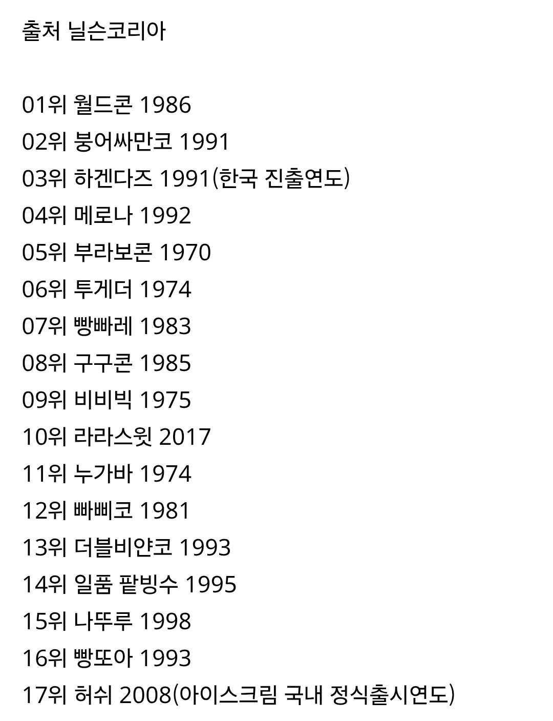술 먹은 날이나 집을 수 있는 가격이지만 요즘 잘 팔린다는 아이스크림