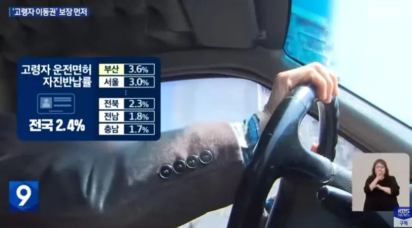 고령운전자 면허 반납 못하는 사정