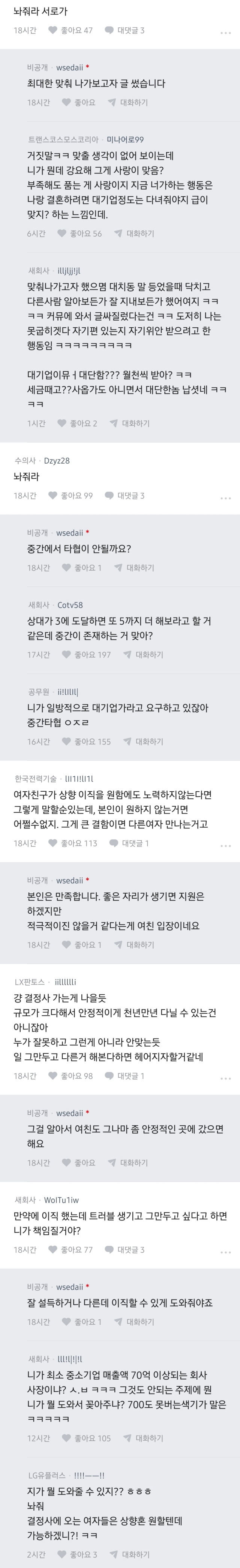 여자친구 직장 간섭, 제가 너무 많은걸 바라나요?.blind