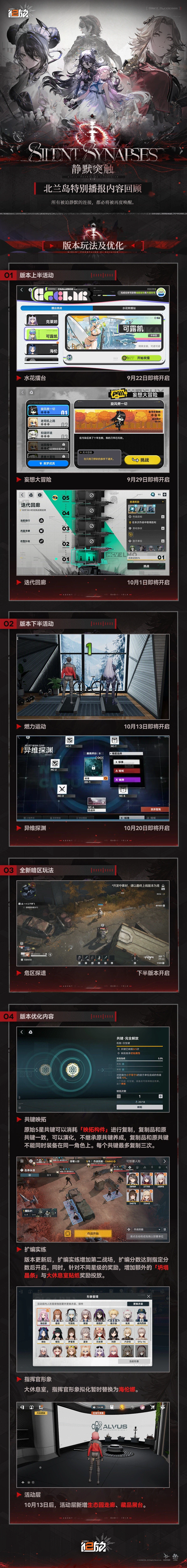 소전2) 중섭 북란도 요약 (비리비리)
