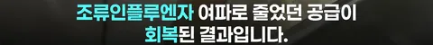 닭값은 폭락했는데 치킨값은 안 내리는 치킨집들.JPG