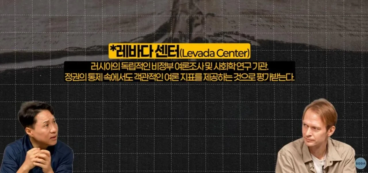 전 러시아인이 말하는 우크라이나 침공