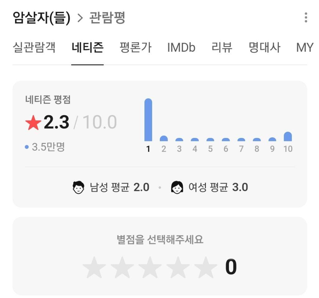 암살자(들) 평점