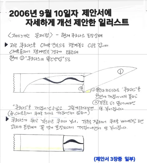 [첨부 1]크라운제과 실용신안(20-2005-0021267), 2005년 이미 자체기술이 있었다?? 쿠크다스 소송제기