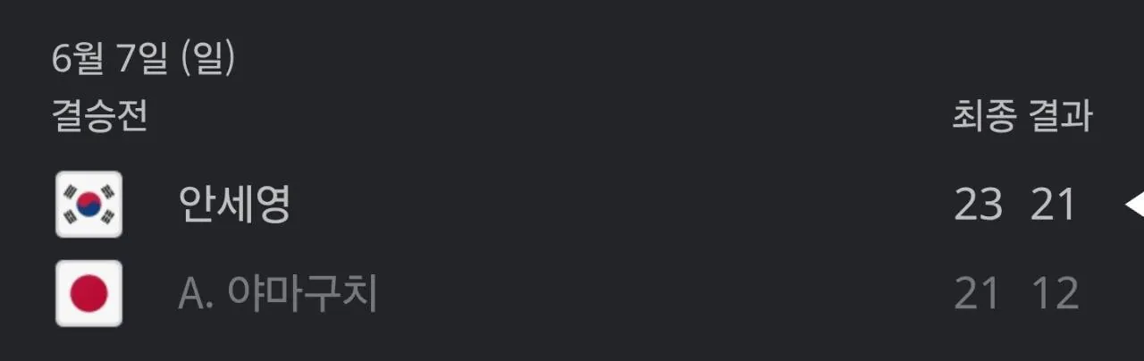 [슬픔주의] 안세영에게 패배한 야마구치 아카네의 특.jpg